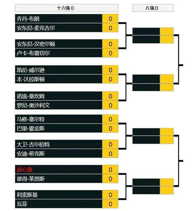 我们从电影院里走出来，虽然经历了种种磨难和坎坷，却毫发无损，恰恰与蹦极相似。